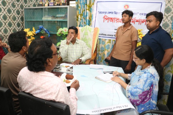 PRA of Monakhali Union