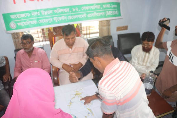 PRA of Shyampur Union